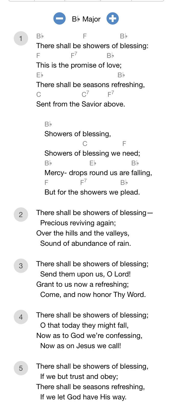 There shall be Showers of blessing